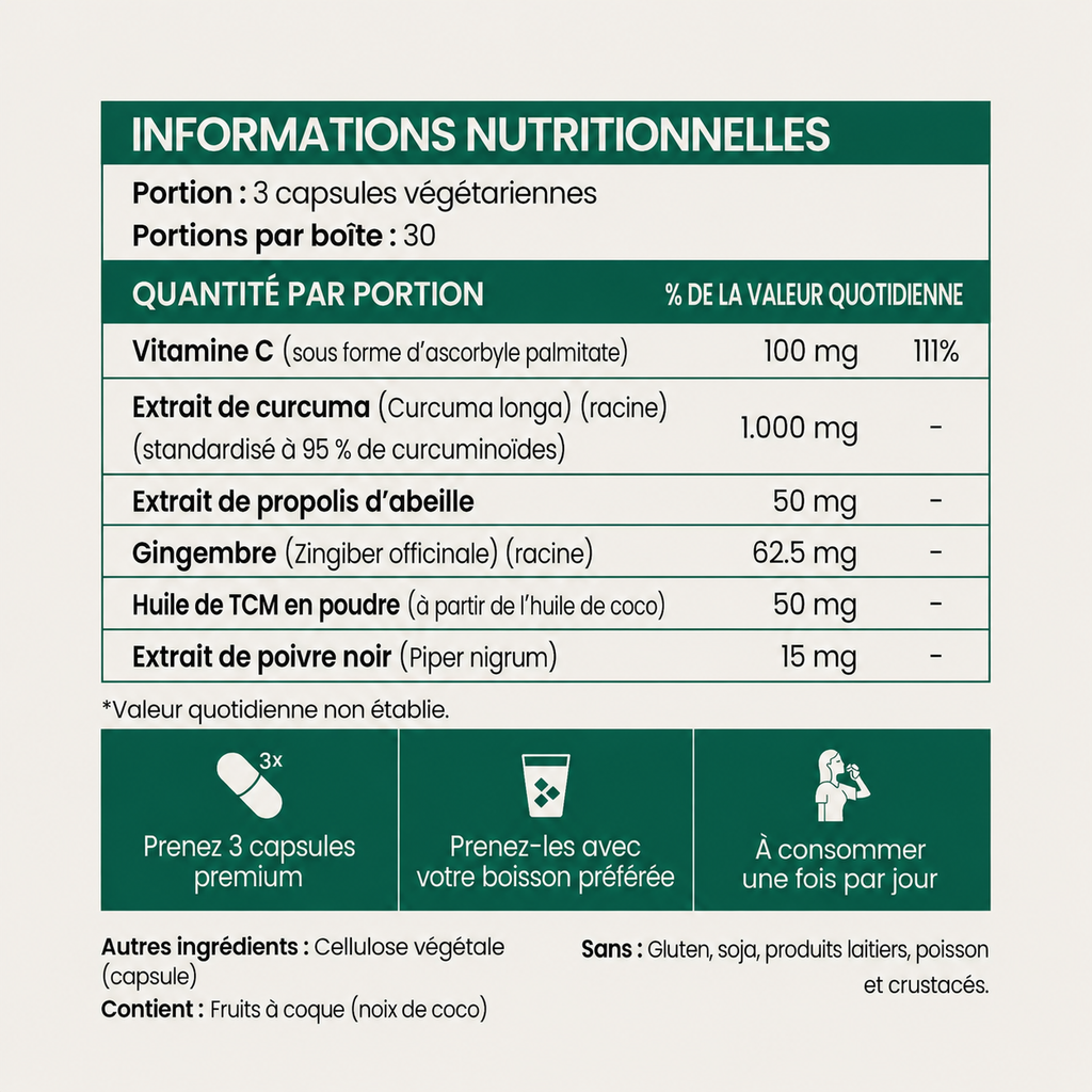 Capsules de curcumine de curcuma (1 000 mg)