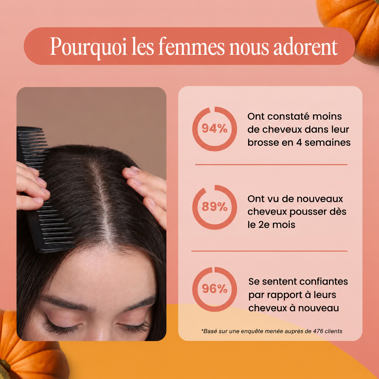 Gélules d’huile de graines de courge