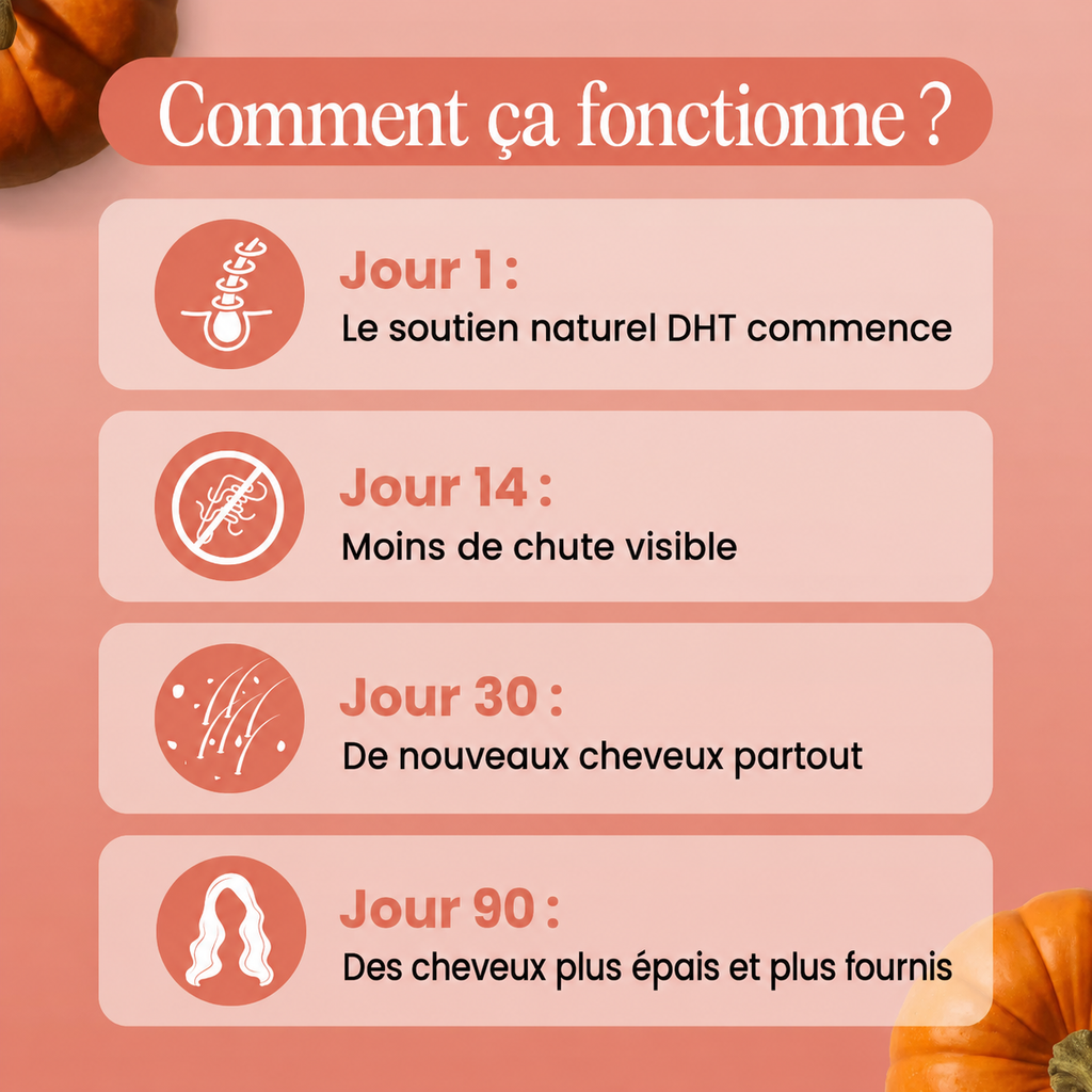 Gélules d’huile de graines de courge