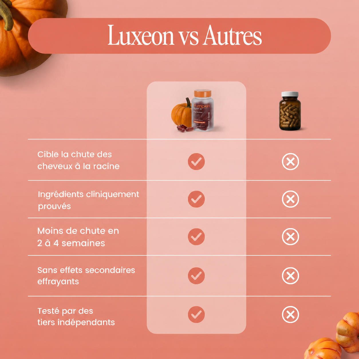 Gélules d’huile de graines de courge